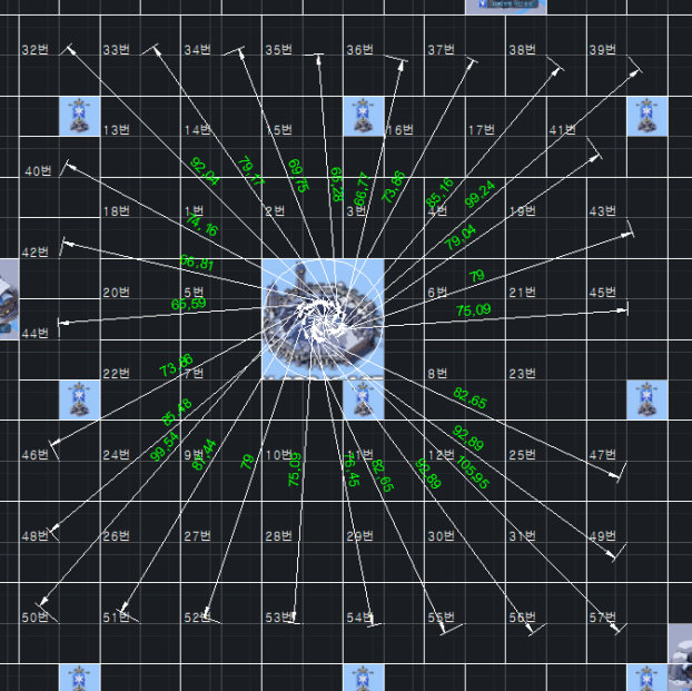 Optimal Bear Trap Layout